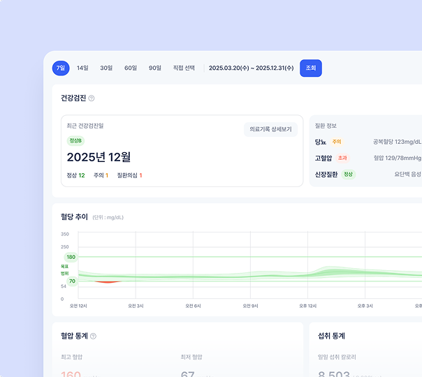 기록 관리 SW